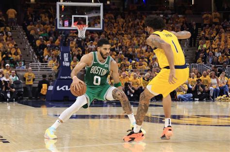 Boston Celtics vs Indiana Pacers Jan 6, 2024 Box Scores.